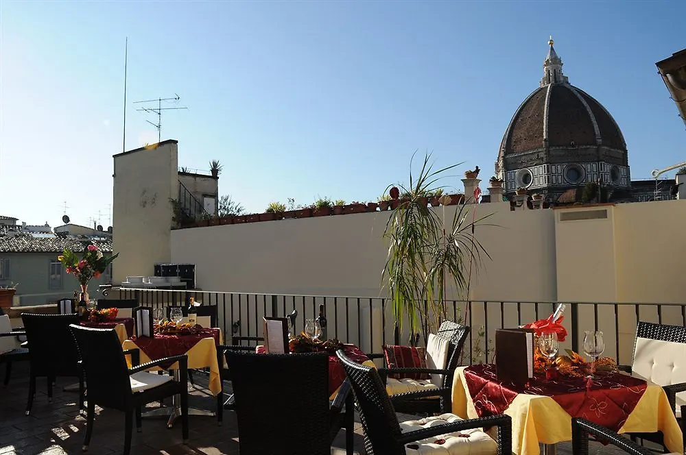 Hotel California Florencia